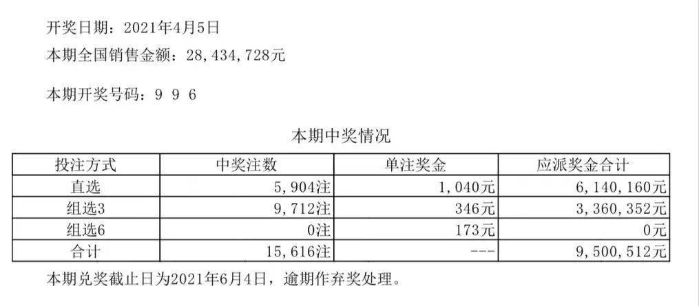 新澳开奖结果资料查询合肥,稳定性操作方案分析_安卓18.323