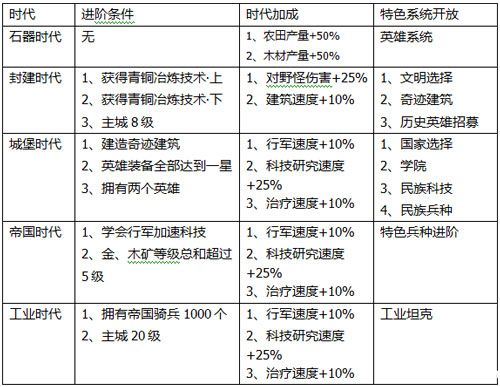 澳门4949开奖结果最快,时代说明评估_3D68.379