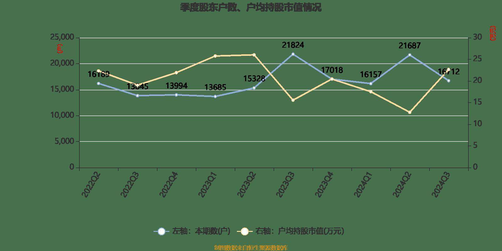 2024澳门天天开好彩,深层设计策略数据_HDR版99.376