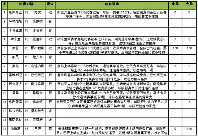 澳门六开奖结果2024开奖记录今晚,实用性执行策略讲解_VR98.260