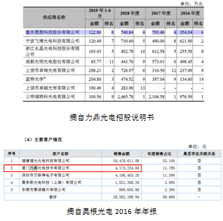 在线留言 第173页