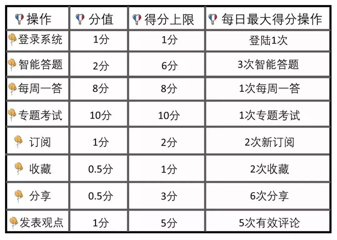 天中图库天中图天中图库汇总,全面数据分析实施_Elite23.176