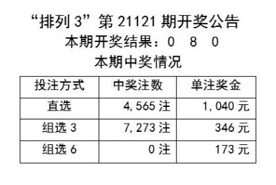 新澳历史开奖最新结果查询表,科学分析解释定义_精英款23.663