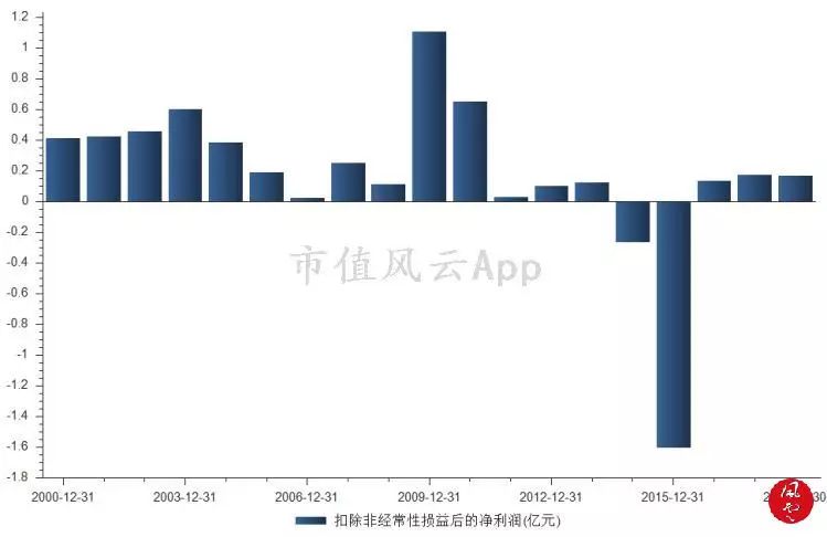 澳门今晚特马开什么号,快速设计问题策略_N版38.93.75