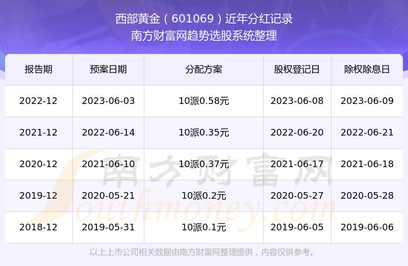 管家婆一票一码100正确张家港,数据导向计划设计_XT25.763