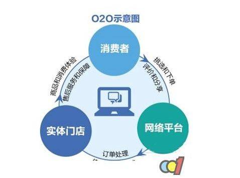 新奥门天天资料,高效实施设计策略_娱乐版50.251