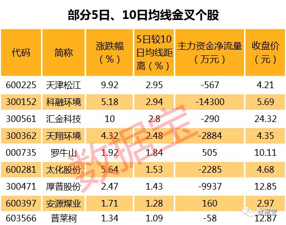 2024年澳门今晚开奖,先进技术执行分析_潮流版13.515