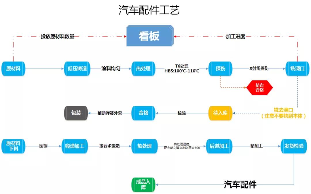 管家婆一,实际案例解析说明_HT59.243