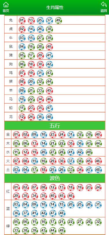 澳门一肖一码一特一中247,灵活性计划实施_安卓79.208