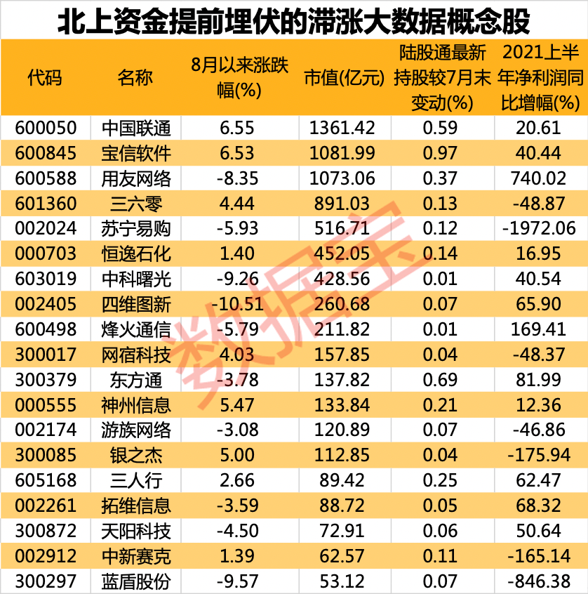 2024澳门天天开好彩大全54期,数据分析决策_X版33.456