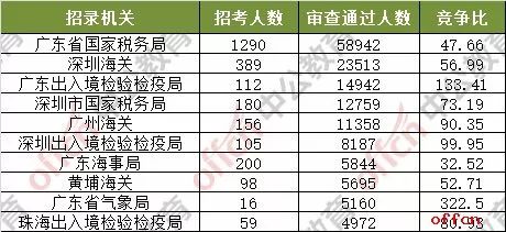 2024今晚新澳门开奖号码,国产化作答解释落实_DP50.756