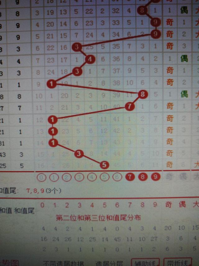 二四六香港资料期期中准头条,动态解释词汇_XT24.960