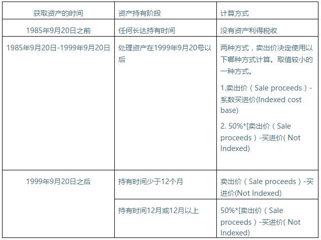 新澳资料免费,详细解答解释定义_1080p40.409