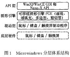 三肖必中三期必出资料,理论分析解析说明_Windows92.532