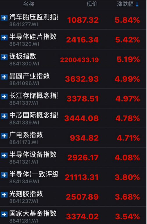 2024年澳门历史记录,科技成语分析定义_Mixed66.182