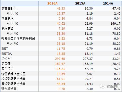 广东八二站资料免费大公开,全面解答解释落实_Mixed42.362