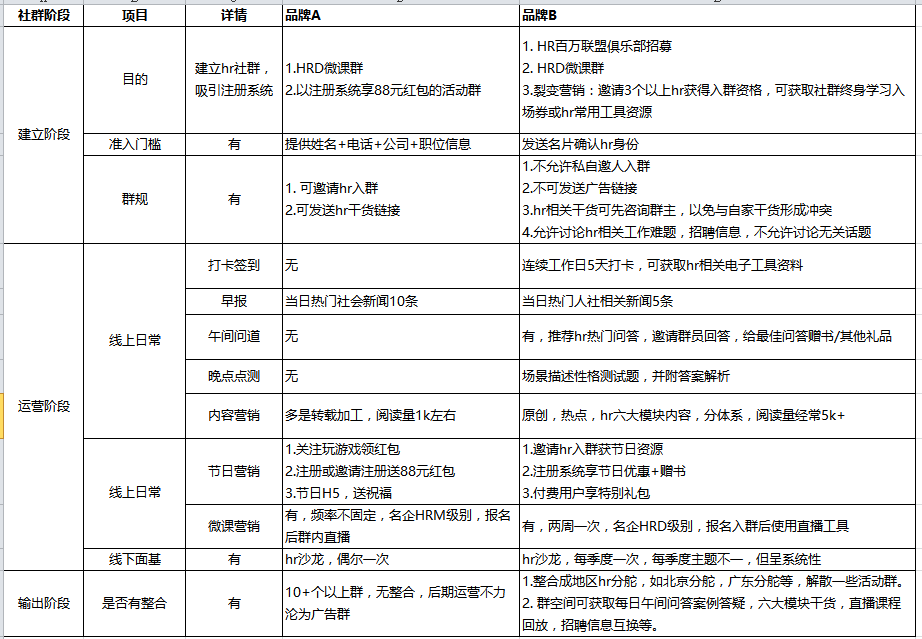 新奥最精准资料大全,连贯性执行方法评估_SHD25.415