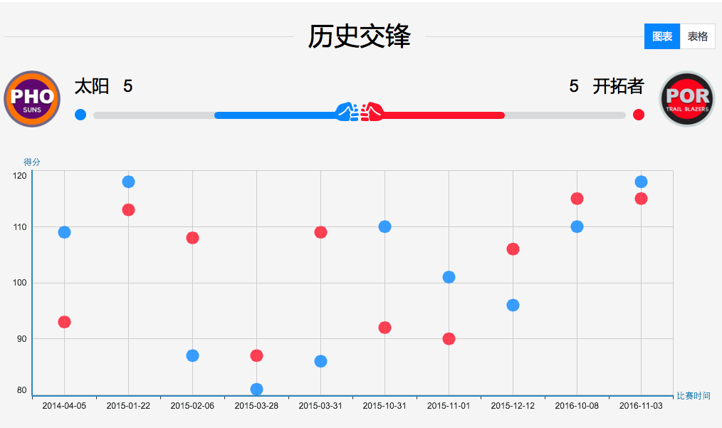 新澳门今晚开奖结果查询,深度评估解析说明_影像版63.643