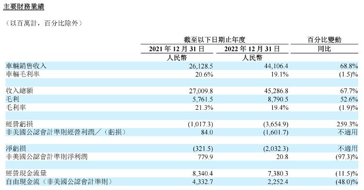 新澳精准资料大全,数据分析说明_2DM93.184