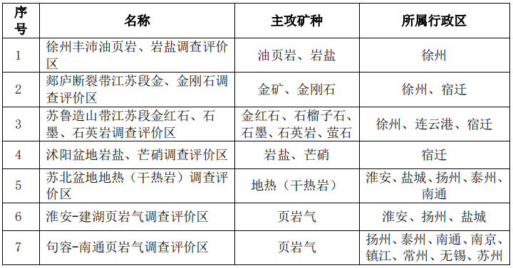 新澳开奖结果资料查询,整体规划执行讲解_Harmony20.325