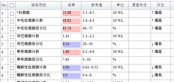 雨中☆断情殇 第4页