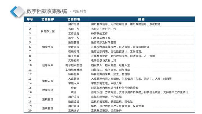 老钱庄资料大全免费,广泛的解释落实支持计划_安卓75.233