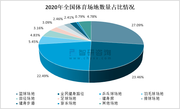 澳门六和免费资料查询,未来趋势解释定义_HD29.463