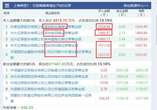 新澳门管家婆免费资料查询,科学分析解释定义_限量款10.23