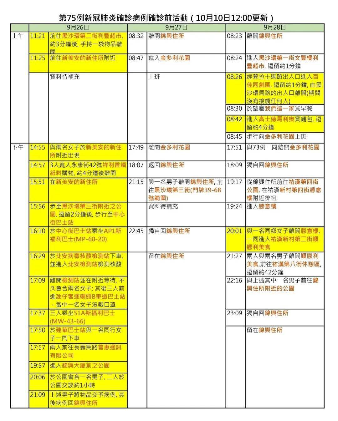 2024新澳门历史开奖记录查询结果,广泛方法评估说明_The77.593