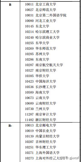 管家婆资料精准一句真言,实践评估说明_OP75.992