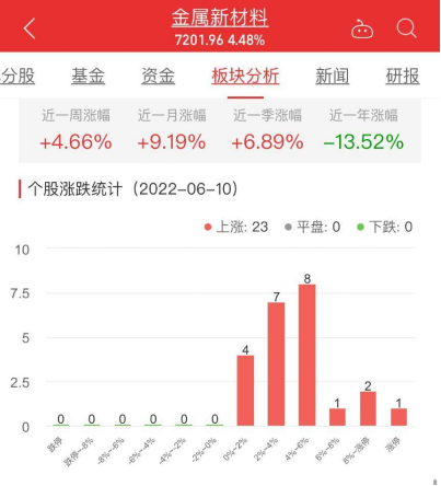 香港期期准正版资料大全,稳定解析策略_PT48.37