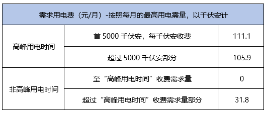 香港六开奖结果资料,真实解析数据_HDR70.611