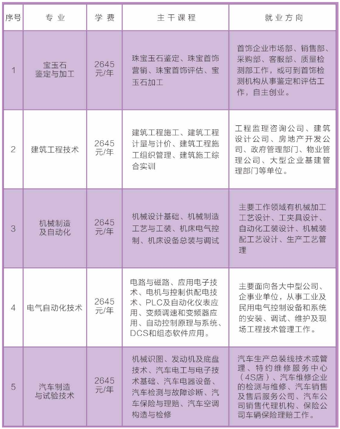 那一句话，是催泪弹 第4页