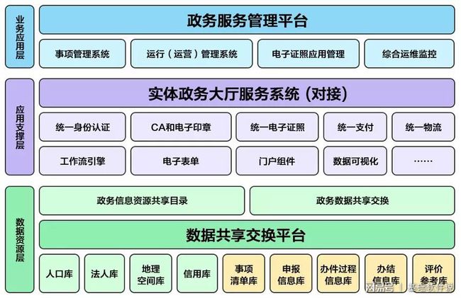 华安县数据和政务服务局最新项目探索与实践成果展示