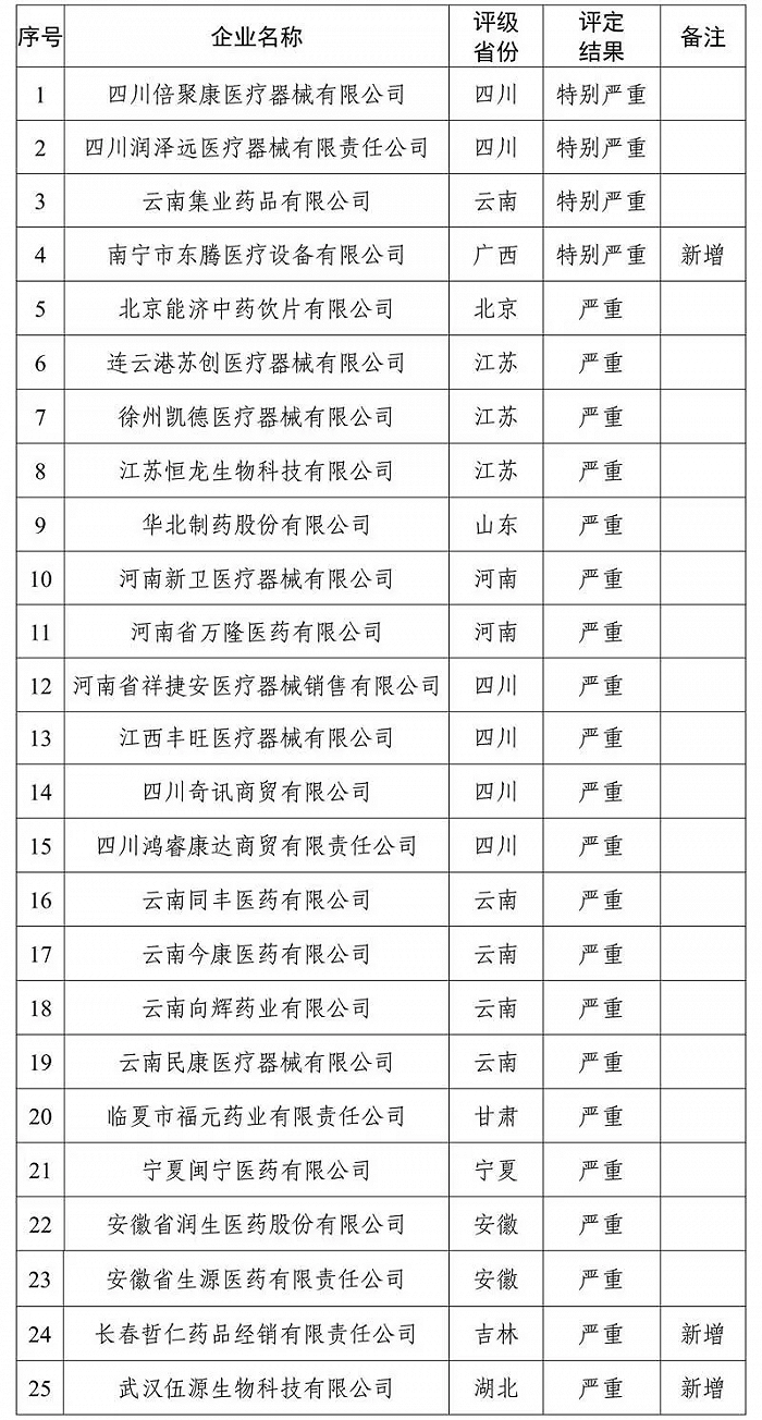 祁家沟村民委员会人事任命揭晓，塑造未来，引领发展新篇章