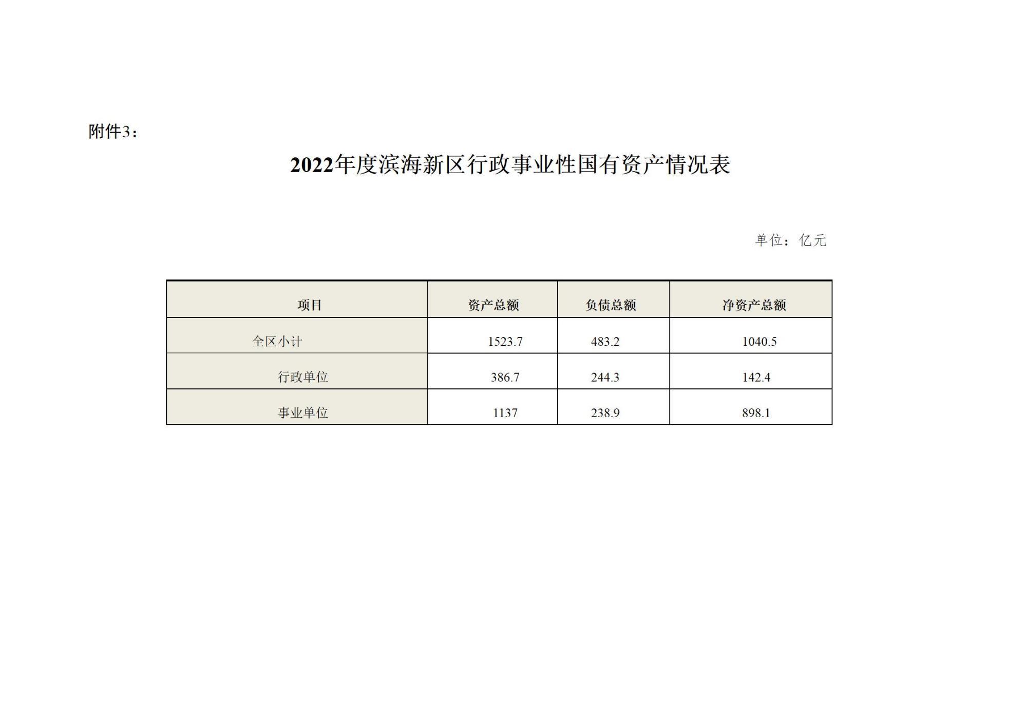 海港区财政局发展规划，构建可持续财政体系，促进区域高质量发展