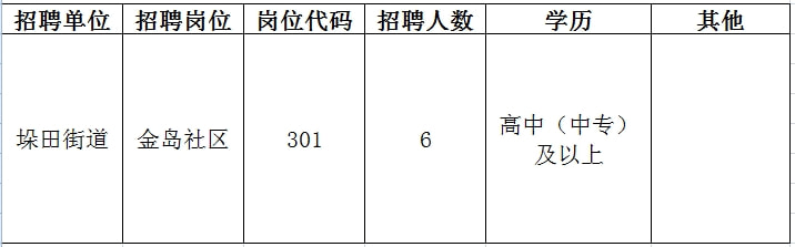 2024年11月 第12页