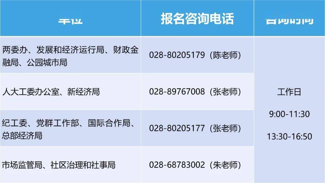 光华路街道最新招聘信息总览