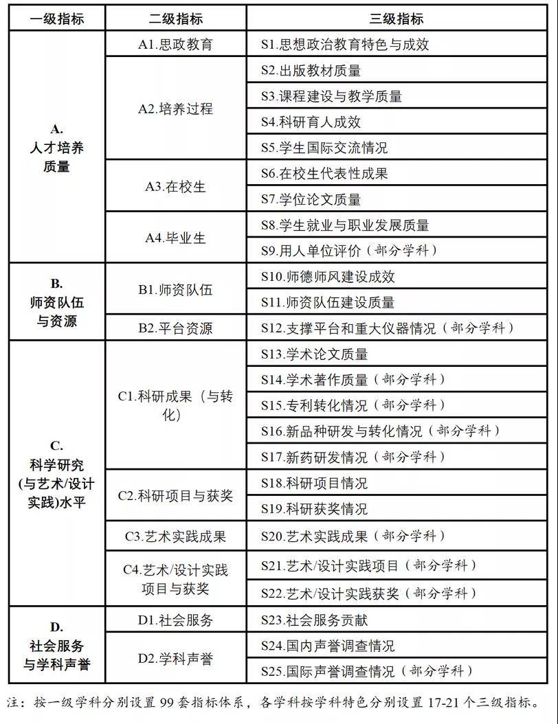 千山区成人教育事业单位人事任命重塑未来教育蓝图