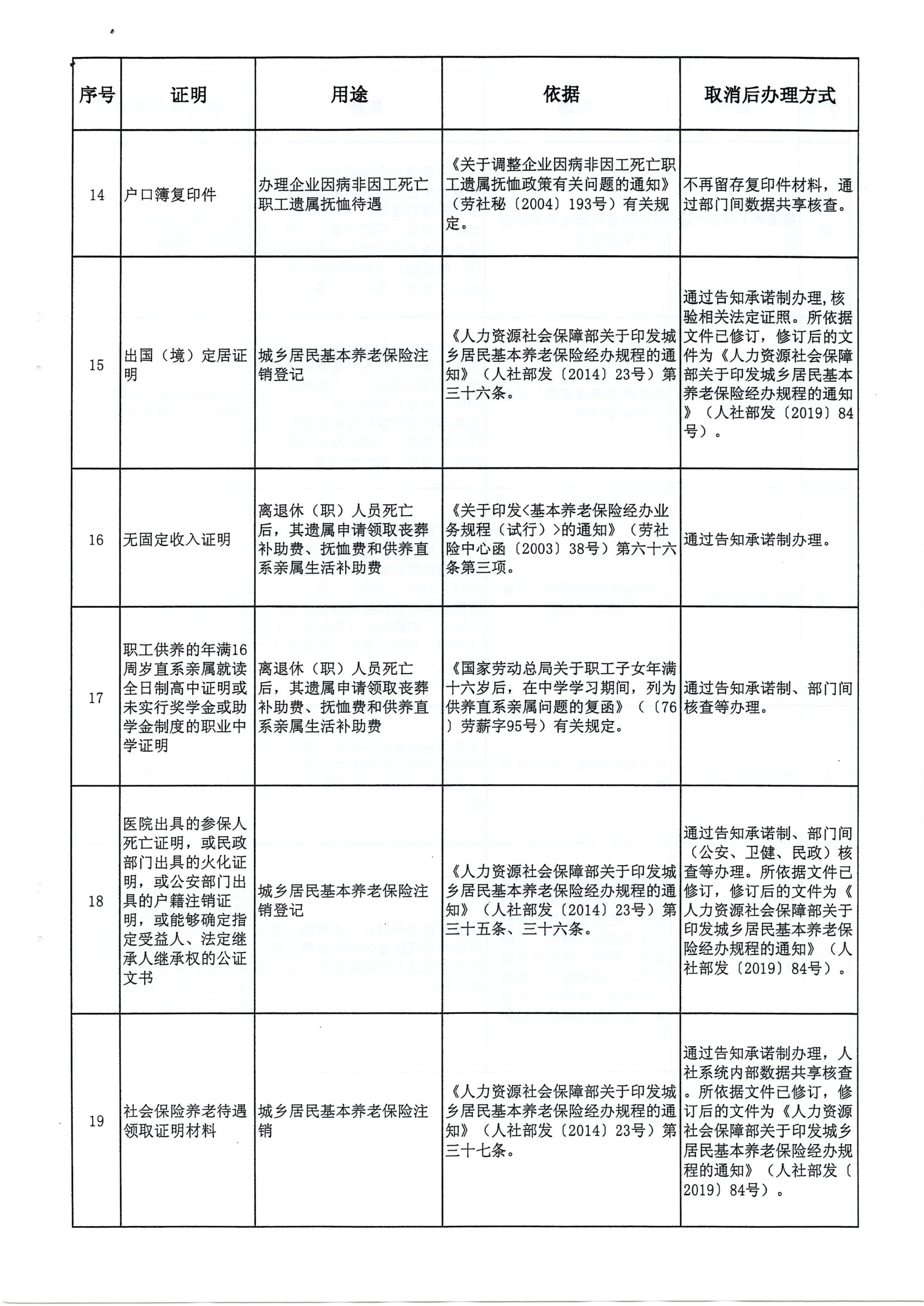 蔷薇的眼泪 第3页