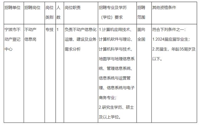 2024年12月3日 第21页