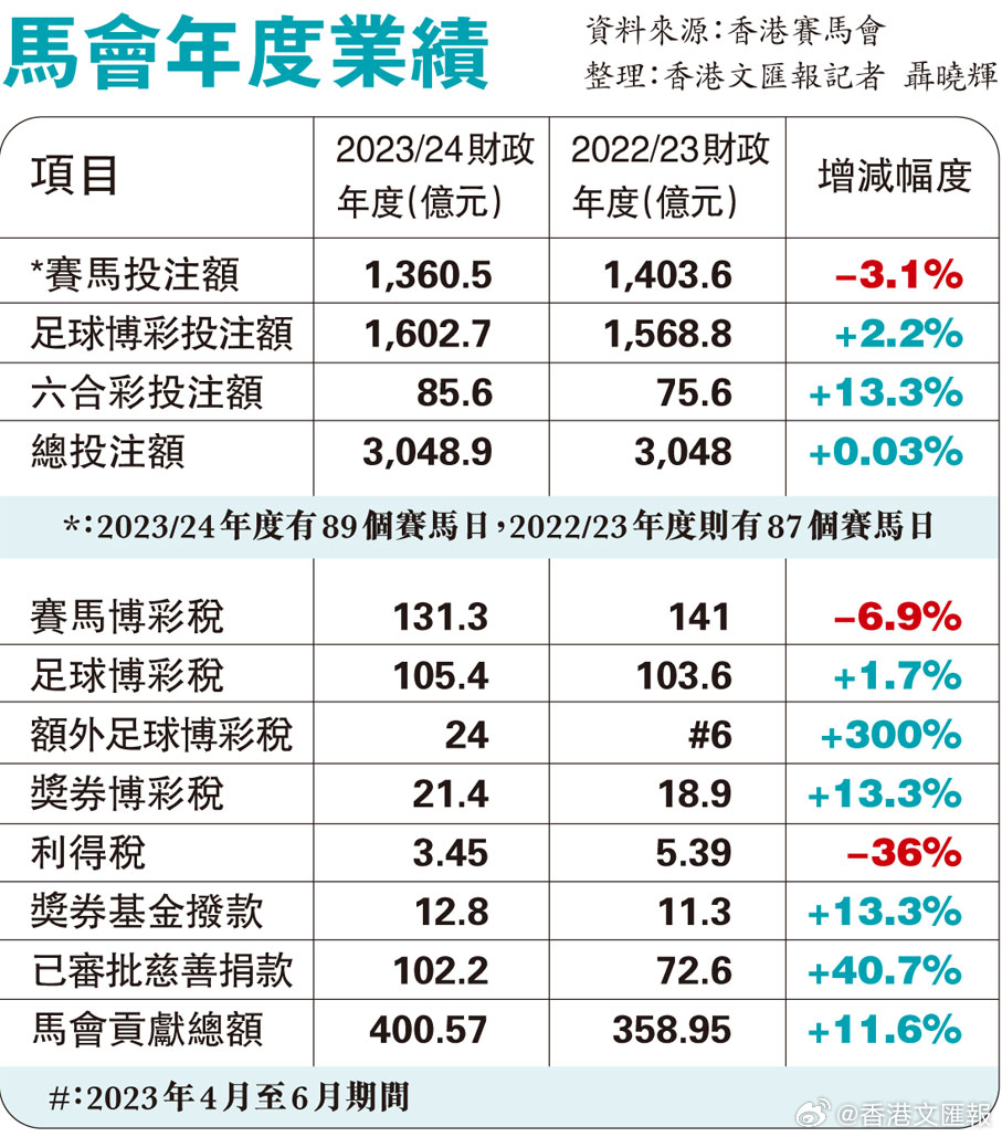 如幻如梦亦如曦 第3页