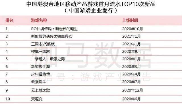 新澳2024年正版资料,全面执行计划数据_游戏版41.16