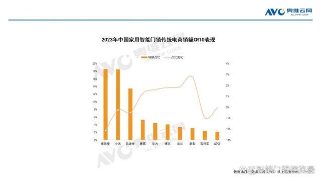 新奥门免费资料挂牌大全,数据分析驱动解析_M版49.660