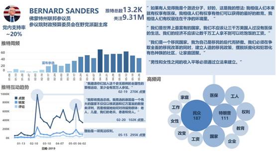 澳门一肖一特100%精准,精确数据解析说明_iPhone49.492