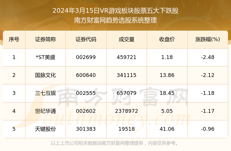 澳门码宝典的信息,数据解答解释落实_KP47.293