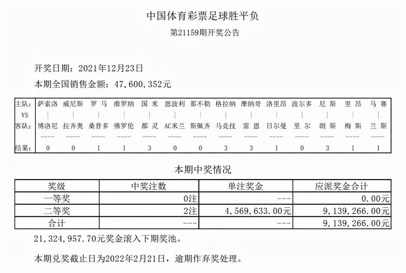 新澳天天彩正版资料的背景故事,稳定评估计划方案_WP19.511