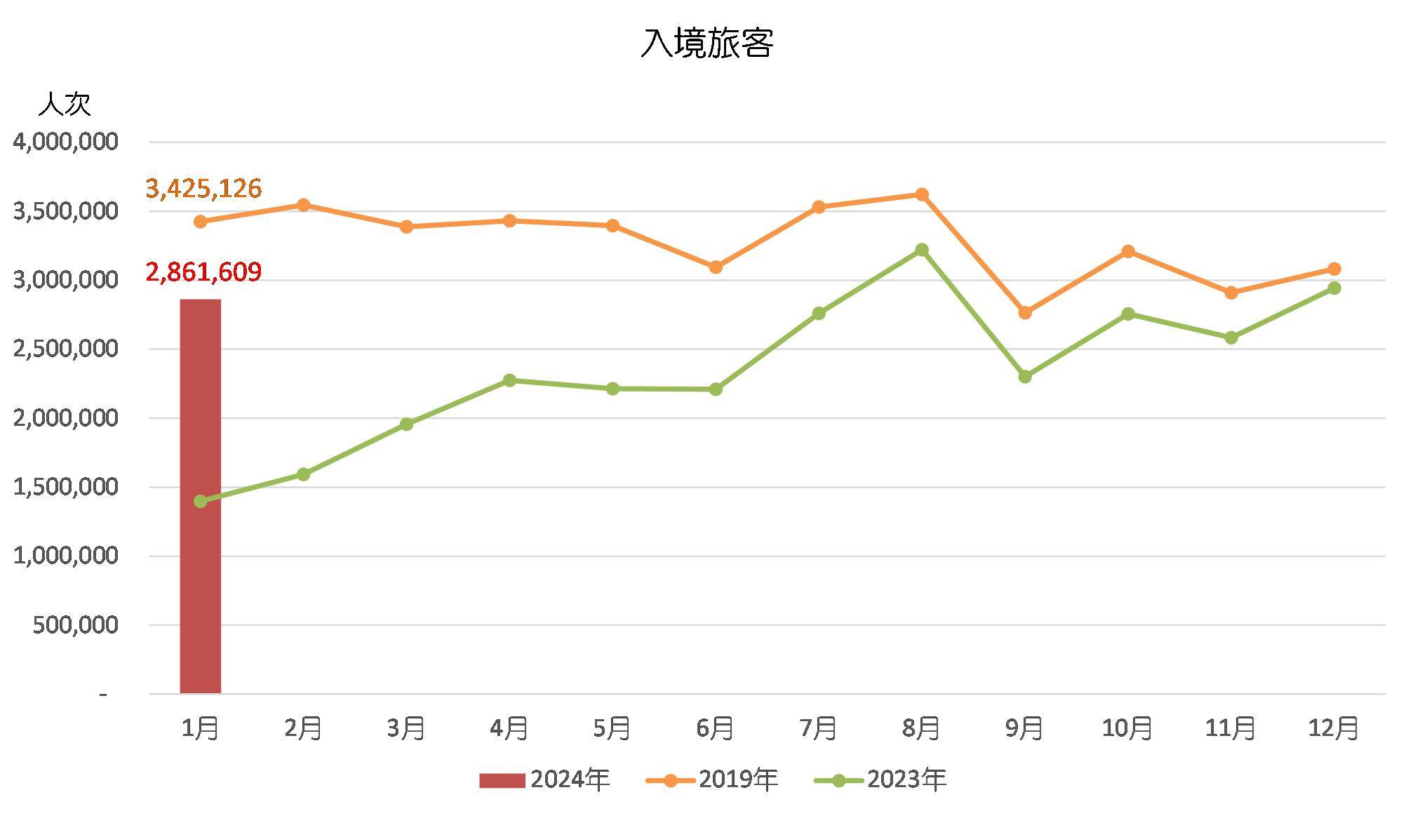 澳门六开奖结果2024开奖今晚,深层策略设计数据_8DM14.765