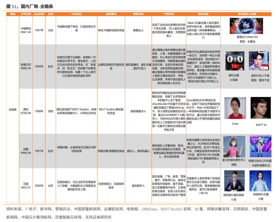 Fc忏丿残言 第3页