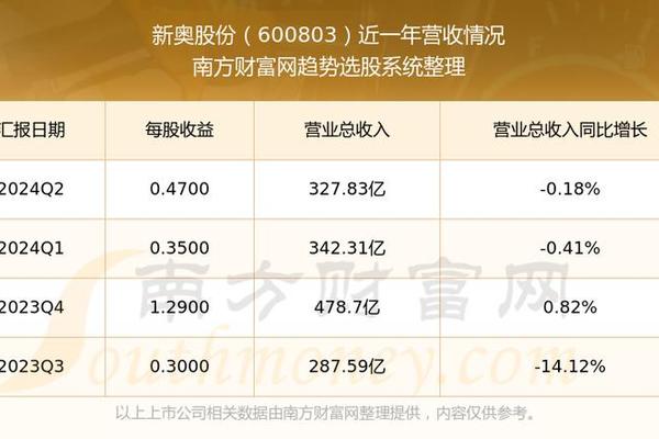 25049.0cm新奥彩,实践性计划推进_标准版82.492